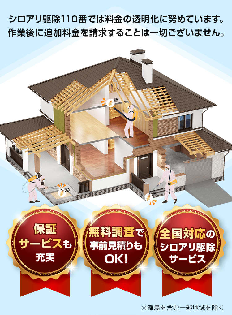 保証サービスも充実